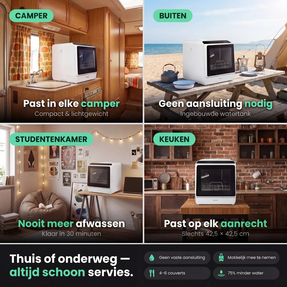 Ventux Mini Afwasmachine - VTX02