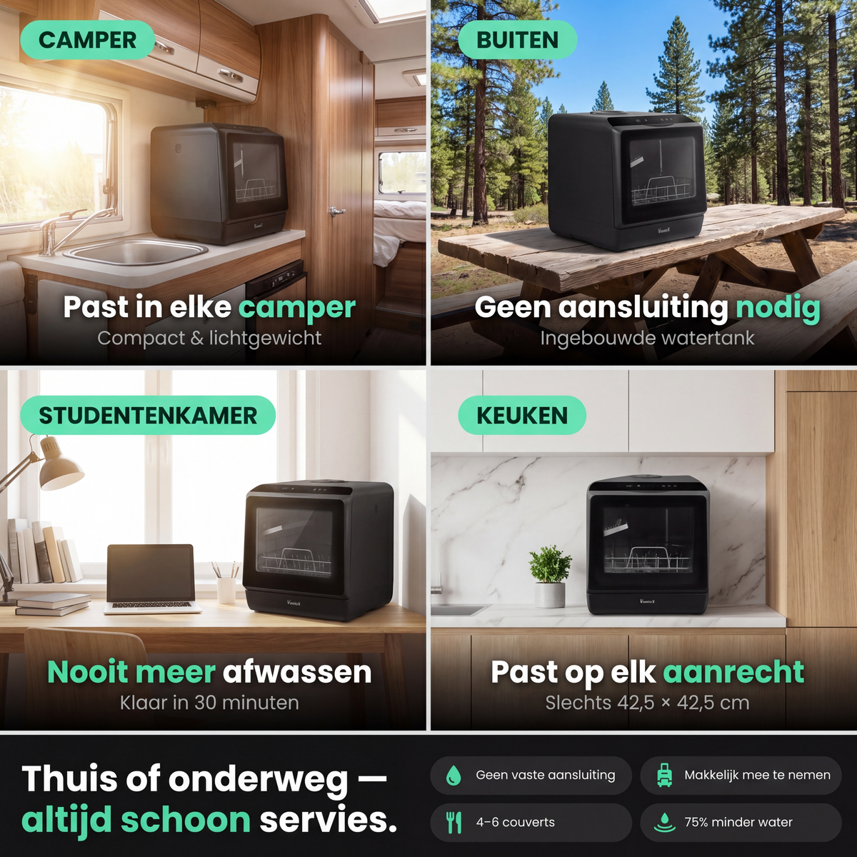 Ventux Mini Afwasmachine - VTX02