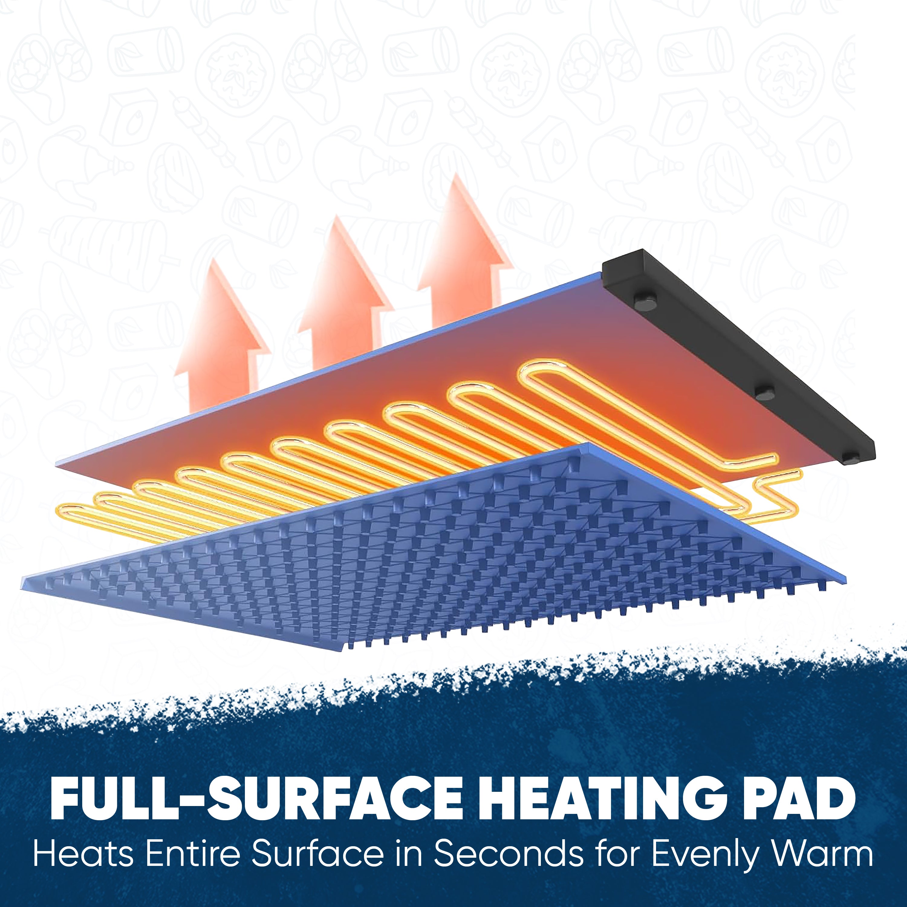 Ventux ThermaTray™ - Adjustable Food Warming Mat